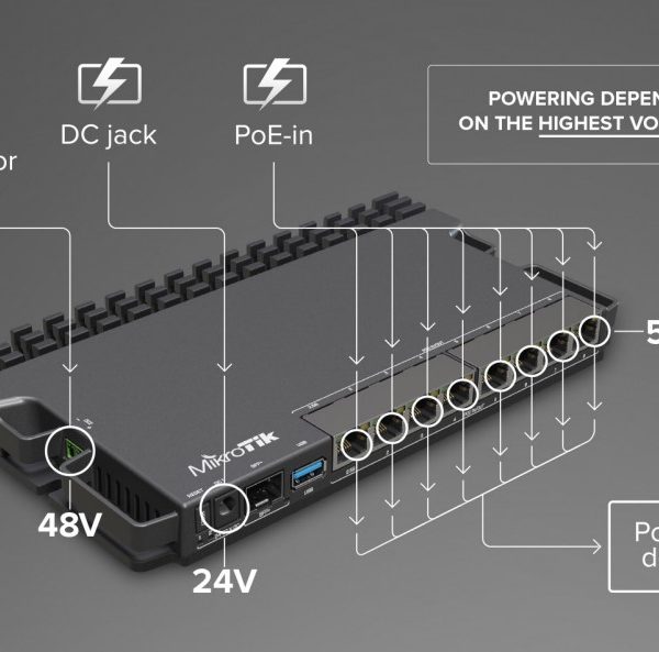MikroTik RB5009UPr+S+IN