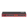 Mikrotik RouterBOARD RB2011UiAS-IN