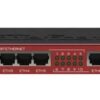 Mikrotik router  RB2011IL-IN
