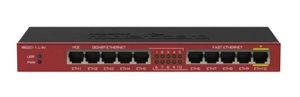 Mikrotik router  RB2011IL-IN
