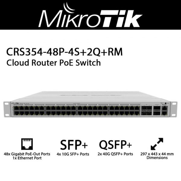 MikroTik CRS354-48G-4S+2Q+RM – EIC Telecom