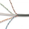 Siemon 9C6L4-E3-RXA