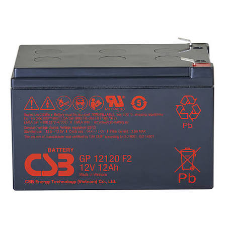 GP12120F2